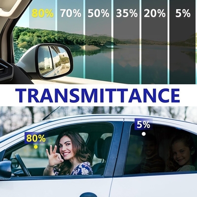 Solución de tintura para ventanas de automóviles con propiedades de bloqueo y reflexión UVR del 99%